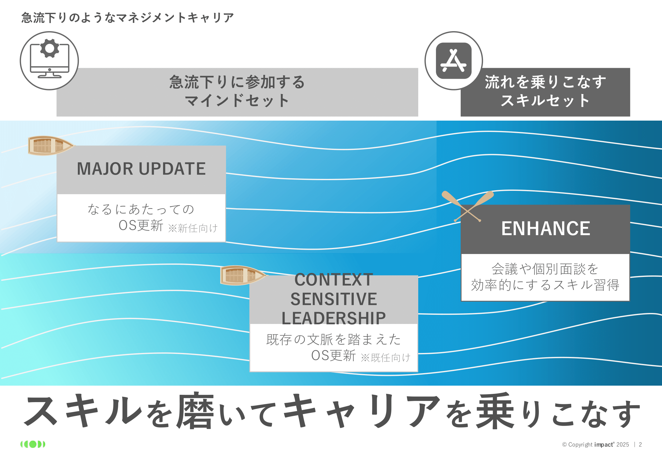 ENHANCEコンセプト
