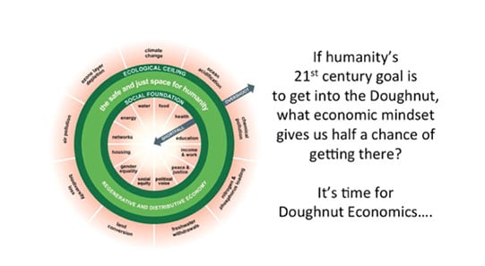 Doughnut Economics