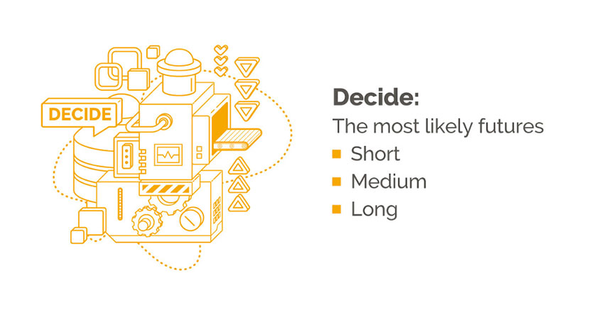 Decide