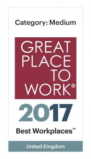 gptw 2017