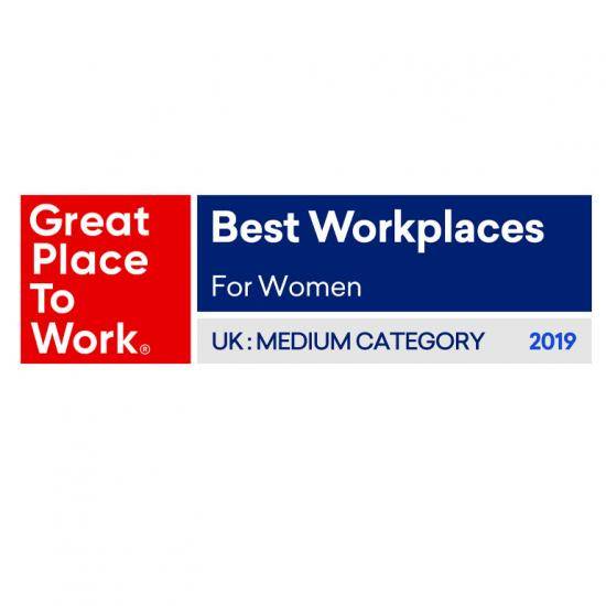 Best Workplace for Women