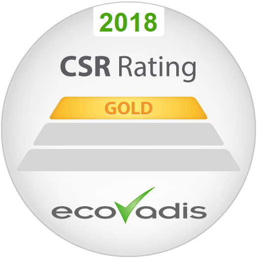 CSR rating Ecovadis Impact